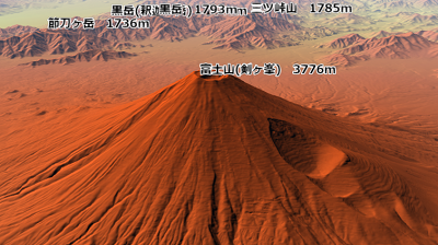 日本の山岳標高1003山を3D表示